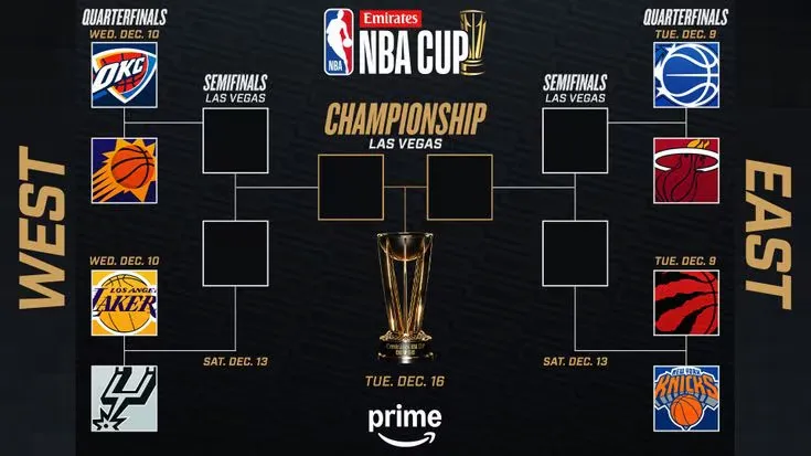 世界杯,资讯,国际足球赛事,世界杯,国际足球赛事,世界杯2023,足球比赛,世界杯新闻,世界杯赛程,世界杯决赛,足球明星,世界杯历史,世界杯小组赛