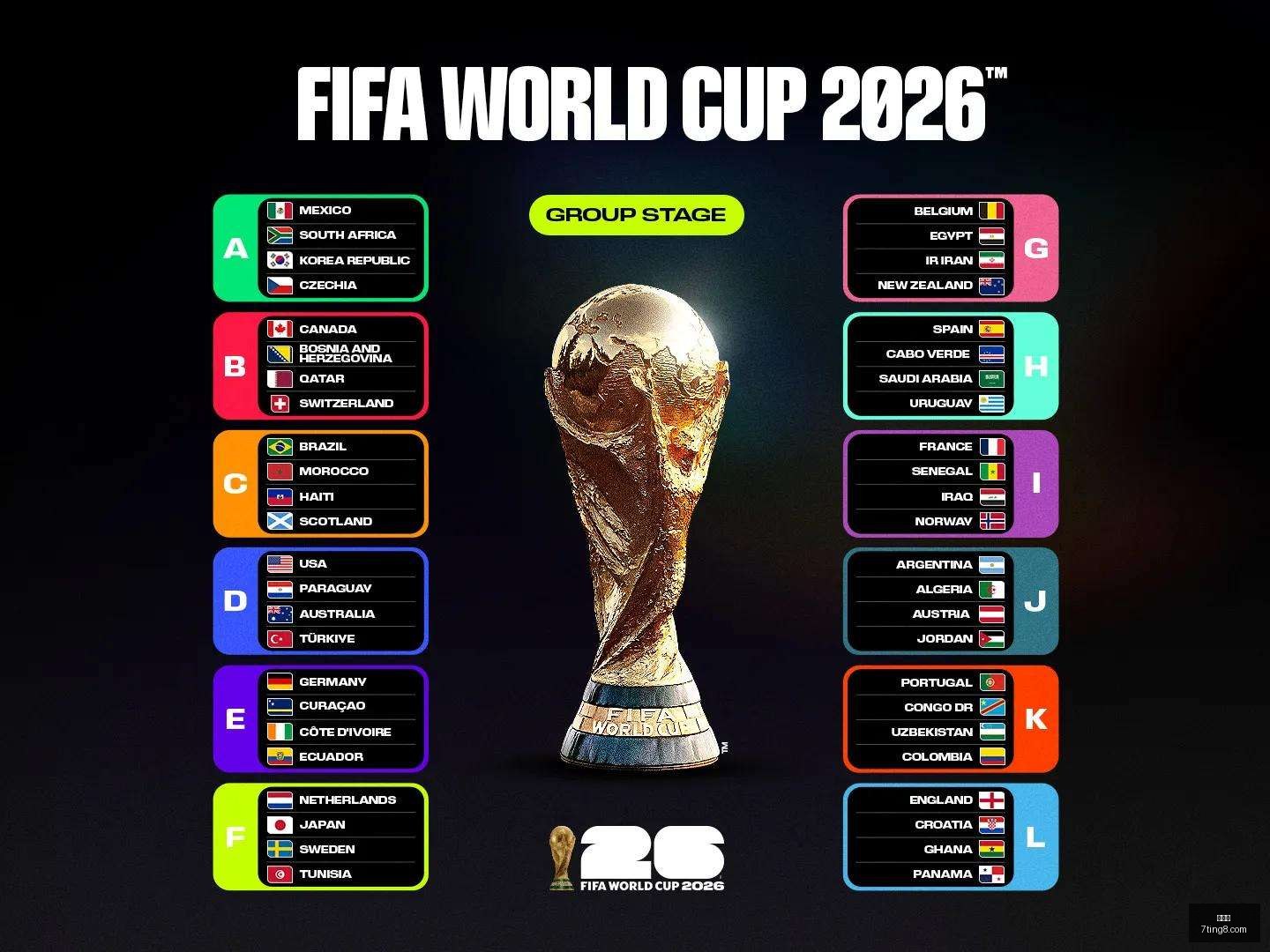 世界杯,国际足球赛事,世界杯2023,世界杯,国际足球赛事,世界杯2023,足球比赛,世界杯新闻,世界杯赛程,世界杯决赛,足球明星,世界杯历史,世界杯小组赛