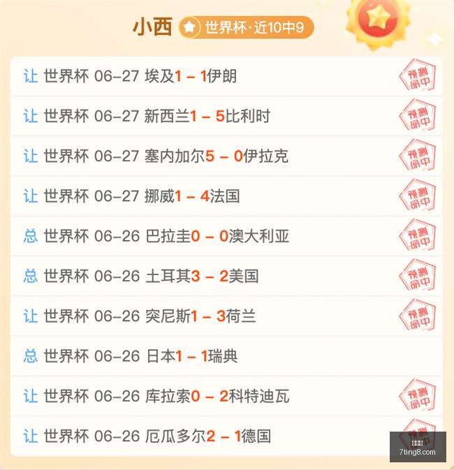 世界杯,国际足球赛事,世界杯2023,世界杯,国际足球赛事,世界杯2023,足球比赛,世界杯新闻,世界杯赛程,世界杯决赛,足球明星,世界杯历史,世界杯小组赛