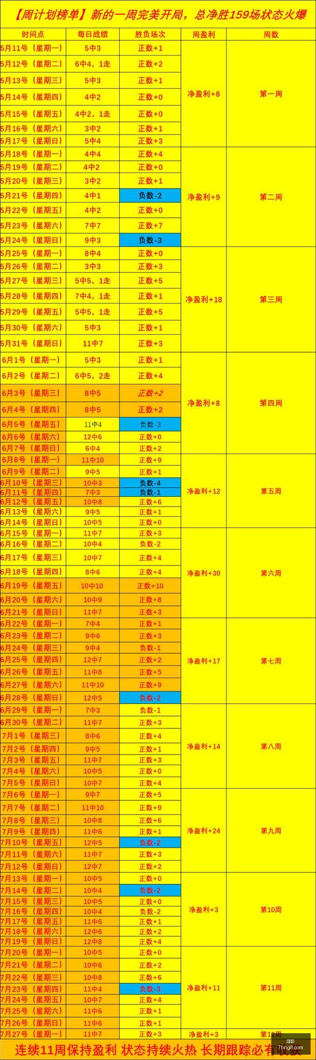 品玩趋势分,最新动向一,世界杯,世界杯,国际足球赛事,世界杯2023,足球比赛,世界杯新闻,世界杯赛程,世界杯决赛,足球明星,世界杯历史,世界杯小组赛