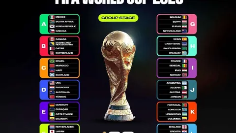 世界杯 105604 1