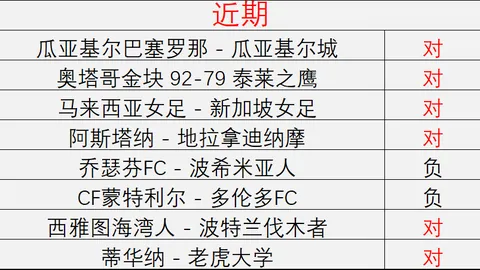 世界杯 114855