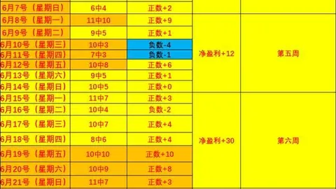 品玩趋势分析：2026最新动向一览